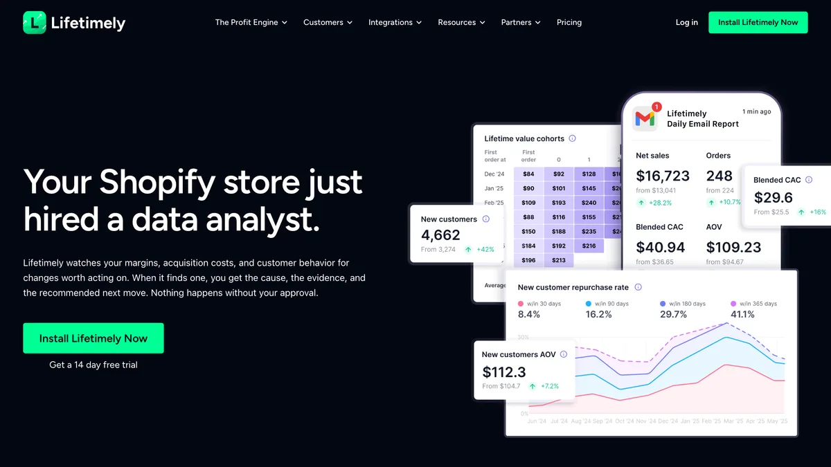 Lifetimely homepage with the headline "Your Shopify store just hired a data analyst." beside lifetime value cohort and repurchase rate reports