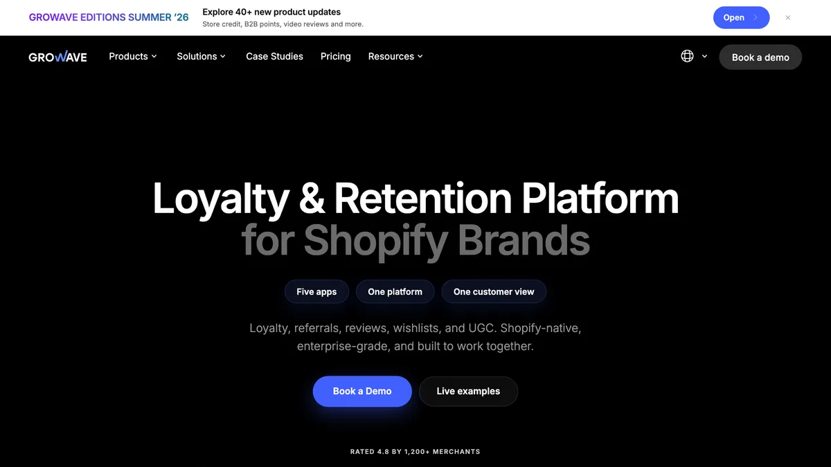 Growave homepage with the headline "Loyalty & Retention Platform for Shopify Brands" and the tags "Five apps", "One platform" and "One customer view"