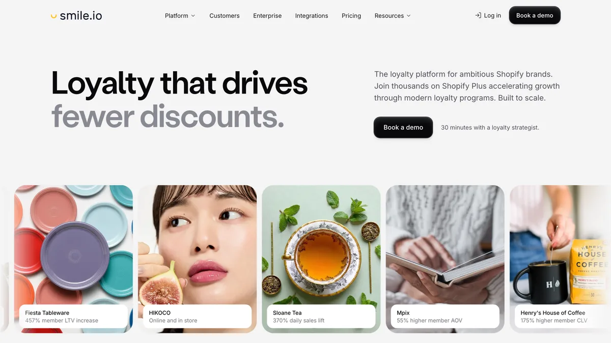 Smile.io homepage with the headline "Loyalty that drives fewer discounts." above a row of customer results, such as Fiesta Tableware's "457% member LTV increase"