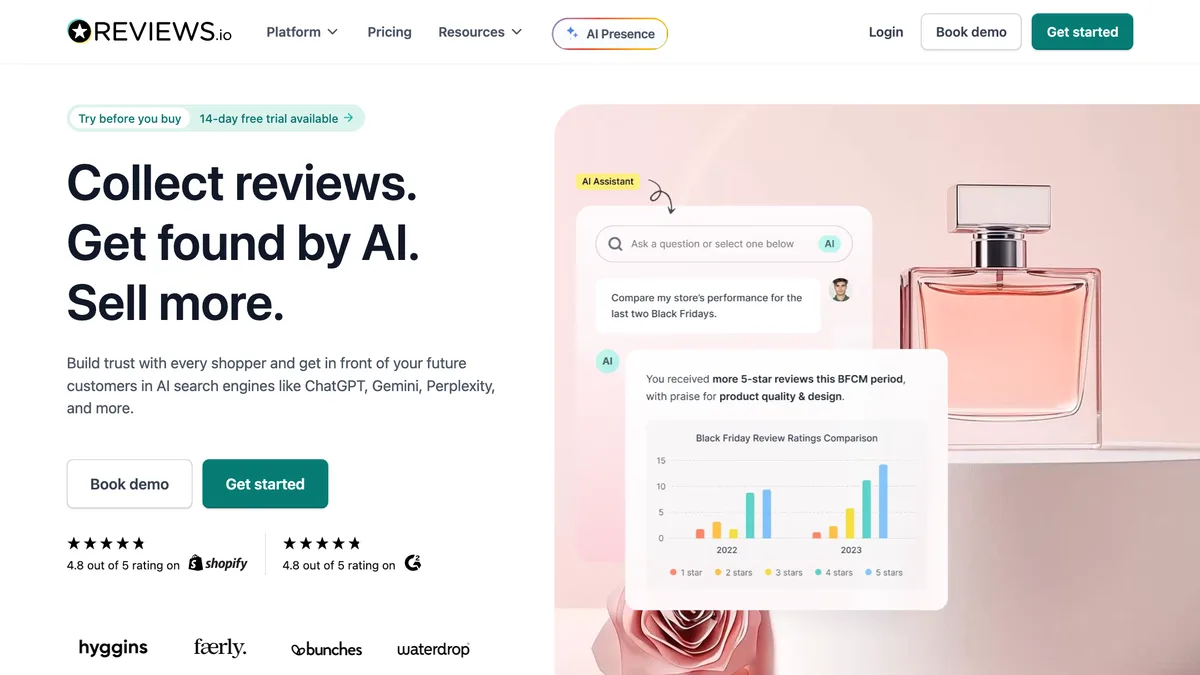 REVIEWS.io homepage with the headline "Collect reviews. Get found by AI. Sell more." beside an AI assistant comparing Black Friday review ratings
